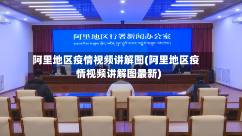 阿里地区疫情视频讲解图(阿里地区疫情视频讲解图最新)