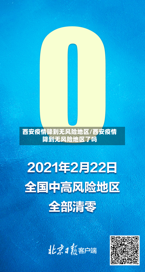 西安疫情降到无风险地区/西安疫情降到无风险地区了吗-第3张图片