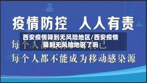 西安疫情降到无风险地区/西安疫情降到无风险地区了吗