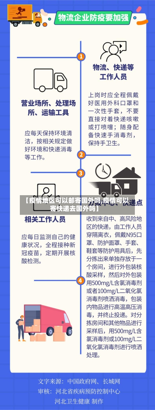 【疫情地区可以邮寄国外吗,疫情可以寄快递去国外吗】-第3张图片