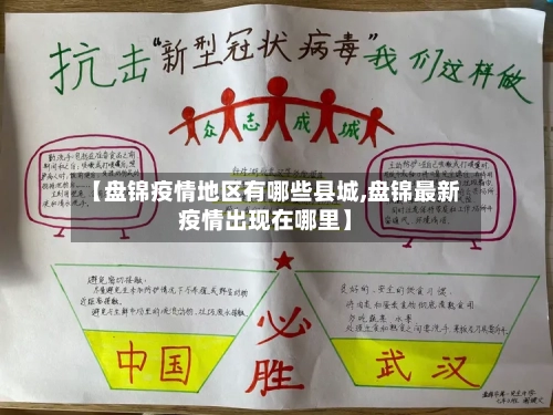 【盘锦疫情地区有哪些县城,盘锦最新疫情出现在哪里】