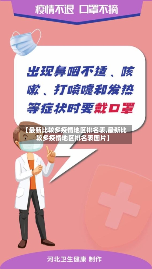 【最新比较多疫情地区排名表,最新比较多疫情地区排名表图片】-第2张图片