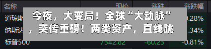 今夜，大变局！全球“大动脉”，突传重磅！两类资产	，直线跳水！-第2张图片