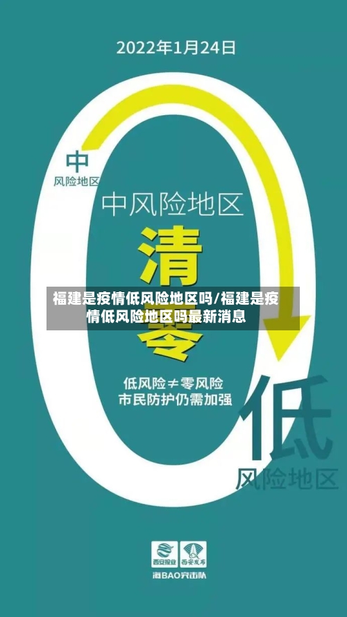 福建是疫情低风险地区吗/福建是疫情低风险地区吗最新消息