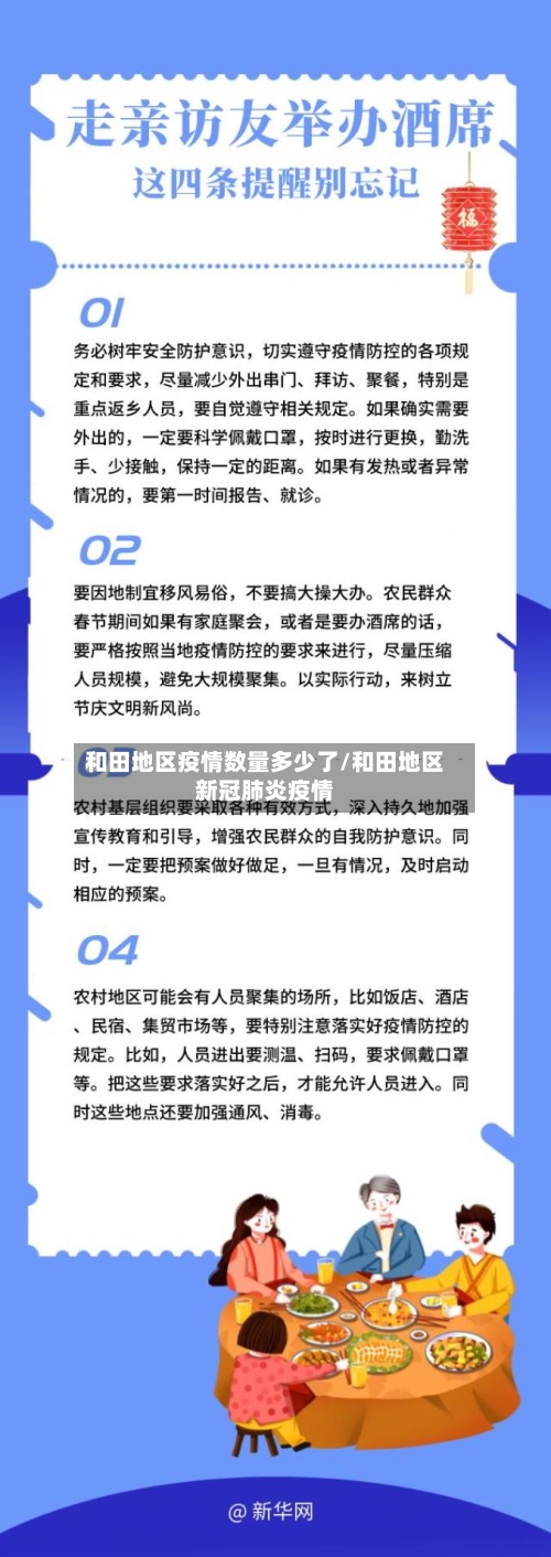 和田地区疫情数量多少了/和田地区新冠肺炎疫情-第2张图片