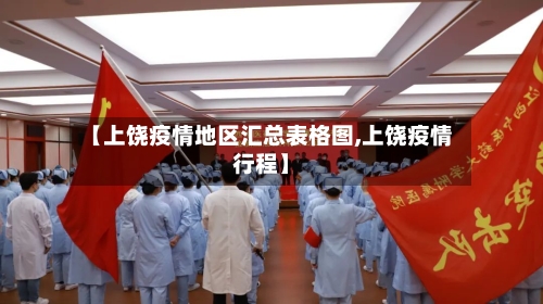 【上饶疫情地区汇总表格图,上饶疫情行程】