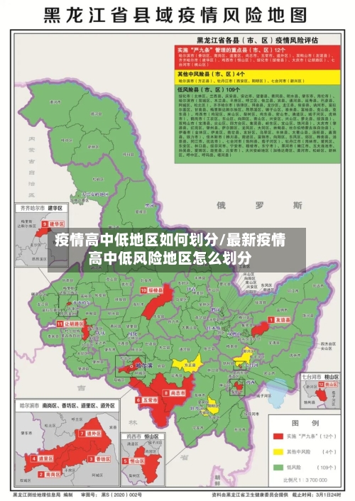 疫情高中低地区如何划分/最新疫情高中低风险地区怎么划分-第2张图片