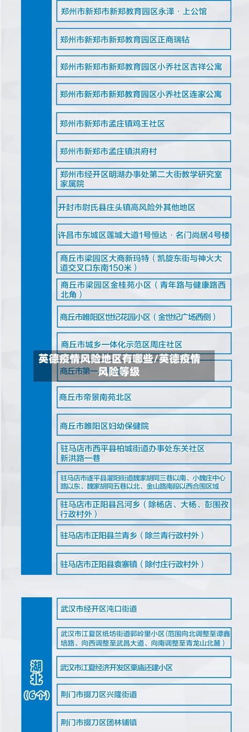 英德疫情风险地区有哪些/英德疫情风险等级-第2张图片
