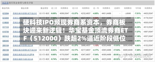 硬科技IPO频现券商系资本，券商板块迎来新逻辑！华宝基金顶流券商ETF（512000）跌超2%逼近阶段低位-第3张图片
