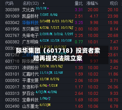 际华集团（601718）投资者索赔再提交法院立案