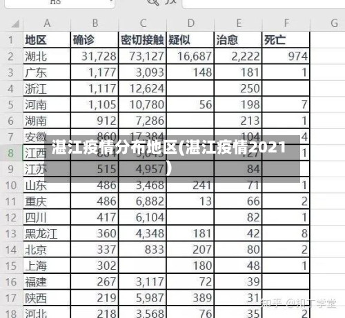 湛江疫情分布地区(湛江疫情2021)-第2张图片