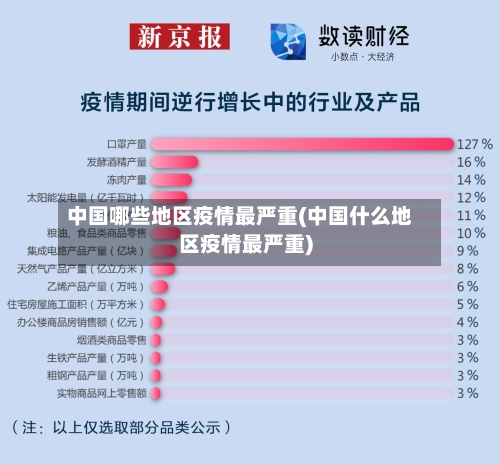 中国哪些地区疫情最严重(中国什么地区疫情最严重)-第2张图片