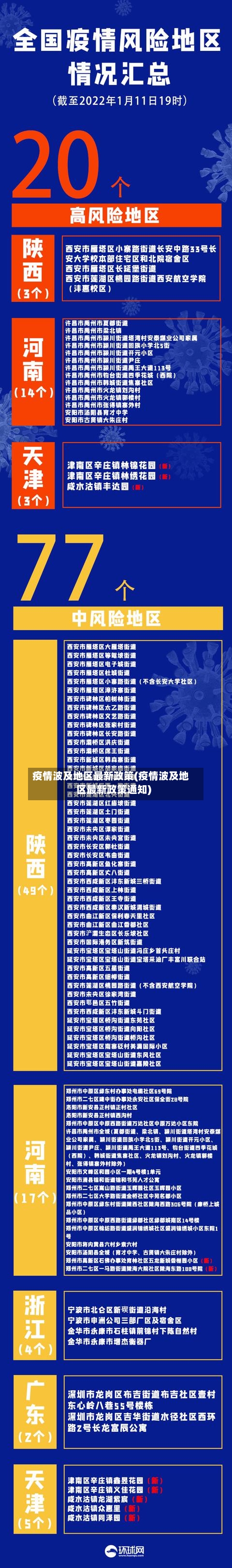 疫情波及地区最新政策(疫情波及地区最新政策通知)
