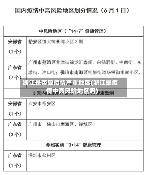 浙江是否算疫情严重地区(浙江是疫情中高风险地区吗)