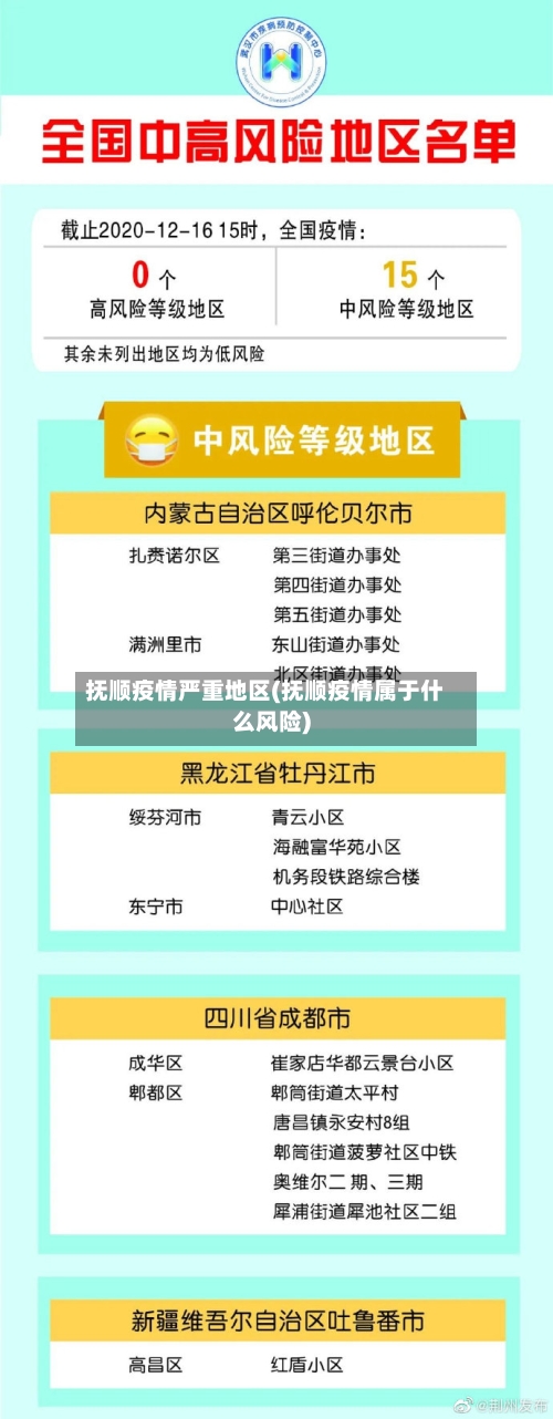 抚顺疫情严重地区(抚顺疫情属于什么风险)